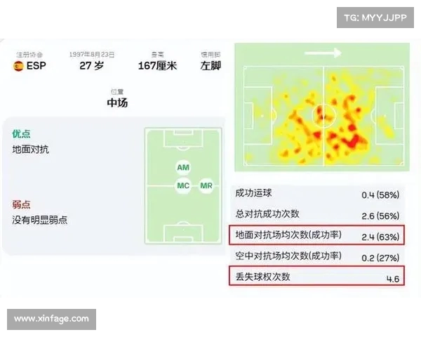 以西甲控球打法为核心分析球队战术体系与比赛表现的深度剖析